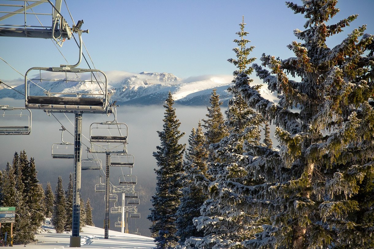 © Winter Park Resort